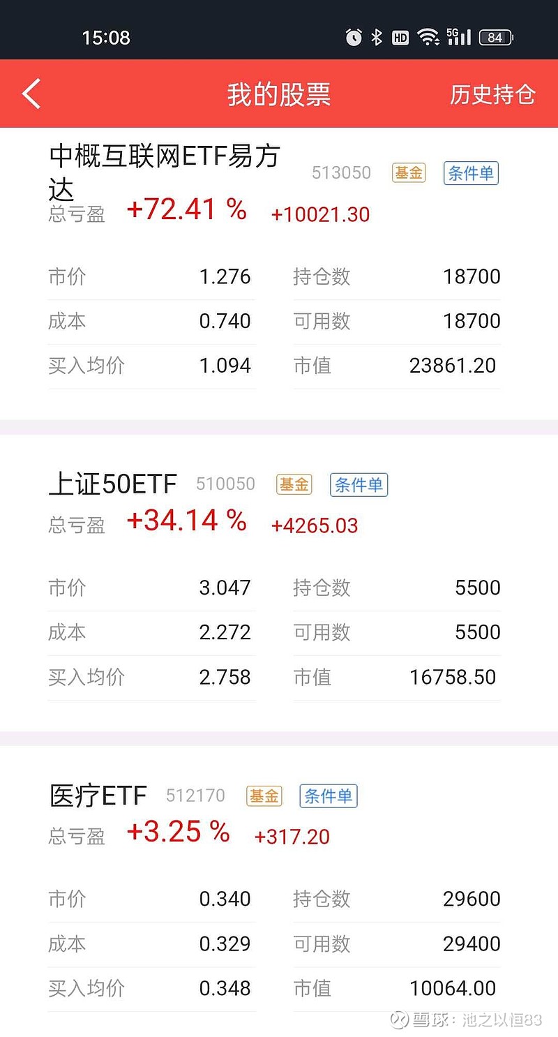今日南向资金ETF买入及卖出成交额为262.64亿港元