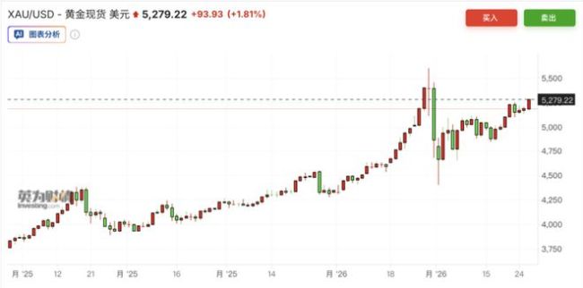 锦华新材接待机构投资者调研 称油价大涨暂未造成不利影响