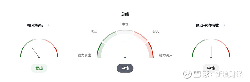 锦华新材接待机构投资者调研 称油价大涨暂未造成不利影响