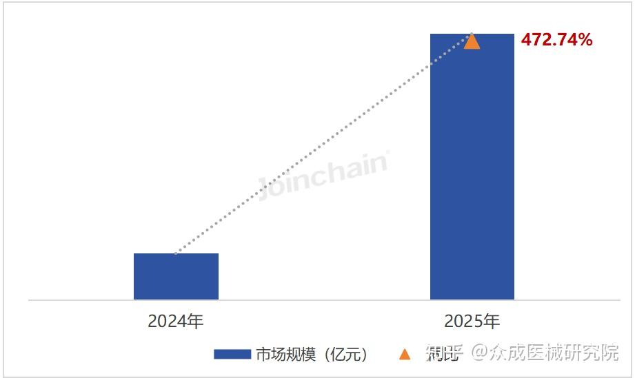 *ST椰岛:2025年营收或低于3亿元 存在终止上市风险