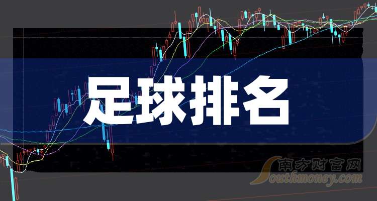 *ST椰岛:2025年营收或低于3亿元 存在终止上市风险