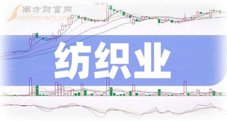 久远银海：2025年净利润同比增4.92% 拟10派1元