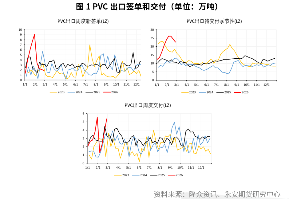 韩国实施出口扶持措施，力促2026年出口达7400亿美元
