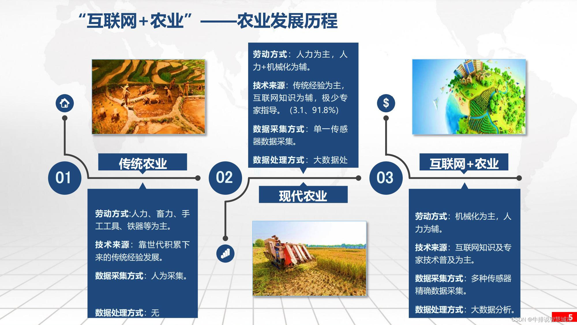 ST围海：联合中标2.21亿元数字智慧农业产业园工程项目