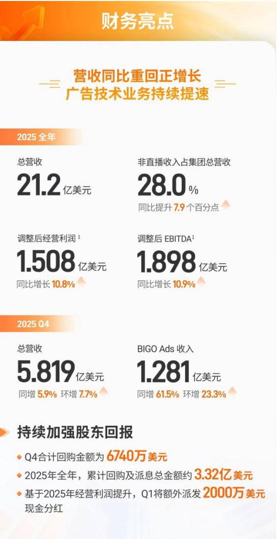 非洲亿万富翁财富总额达1267亿美元