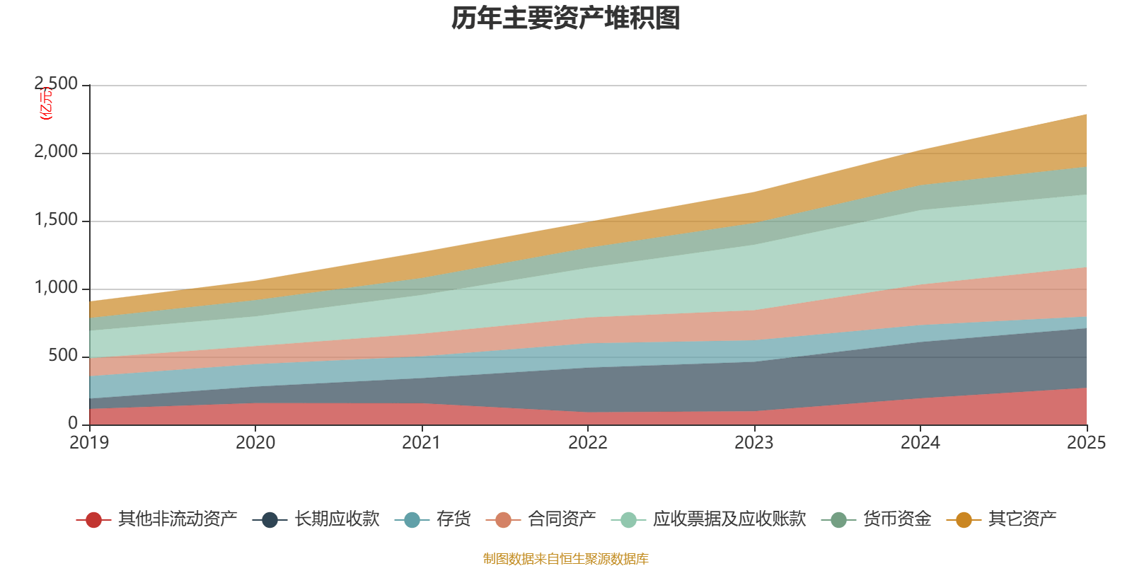 桂冠电力:2025年净利润同比增长43.63% 拟10派2.43元