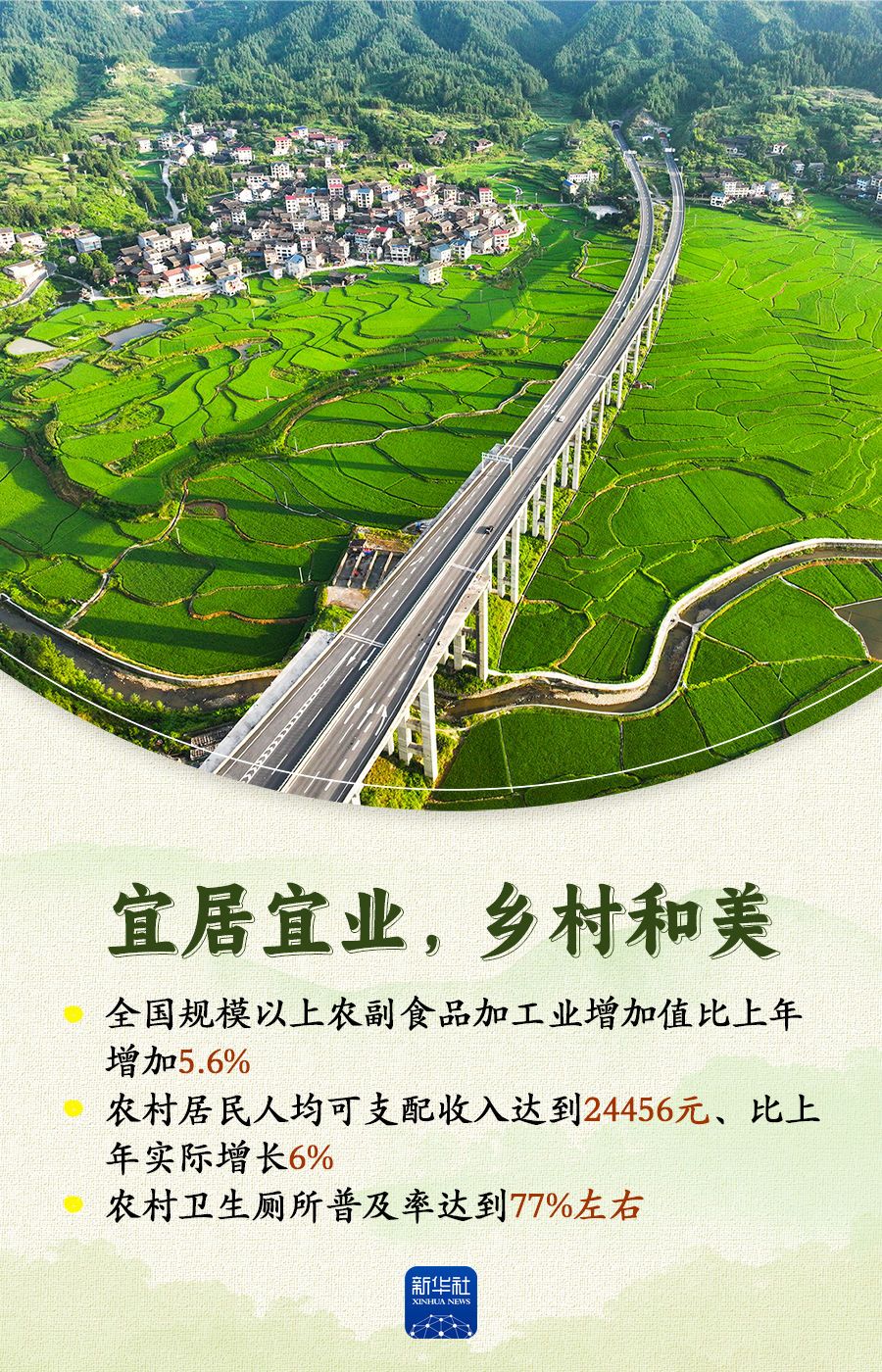 吉林：今年将发展特色种植和现代设施农业