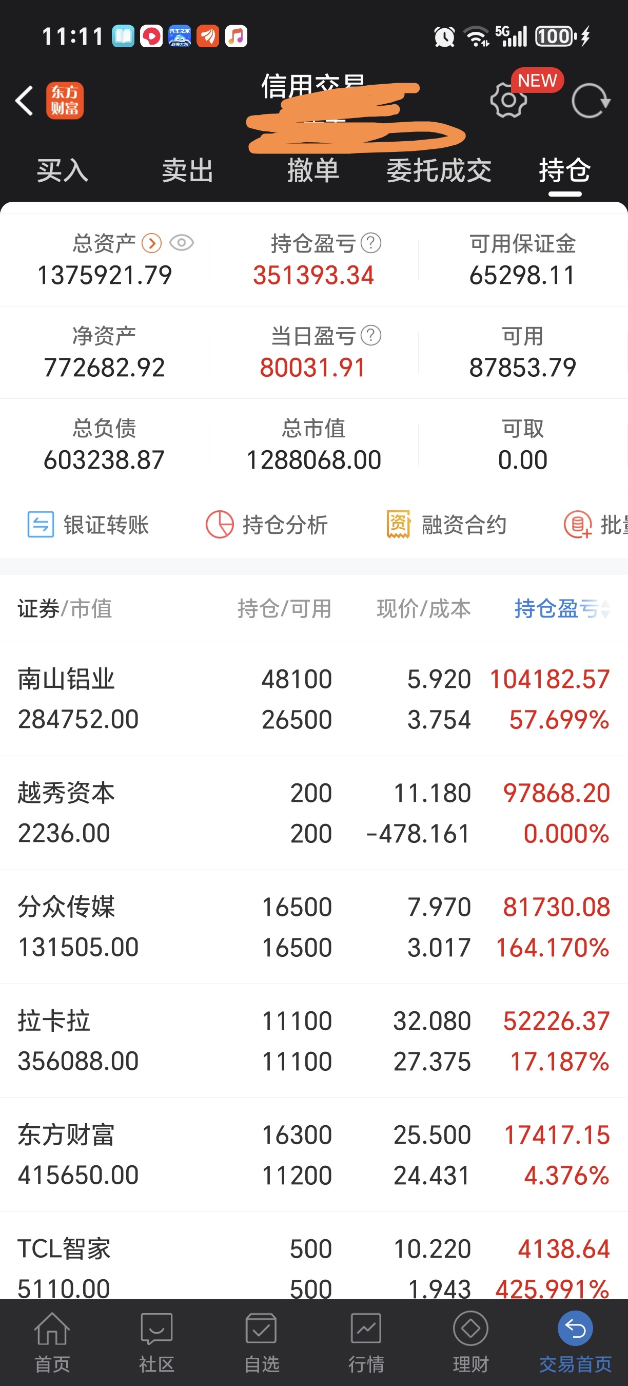 A股市场一季度行情收官 上证指数一季度累计跌1.94%