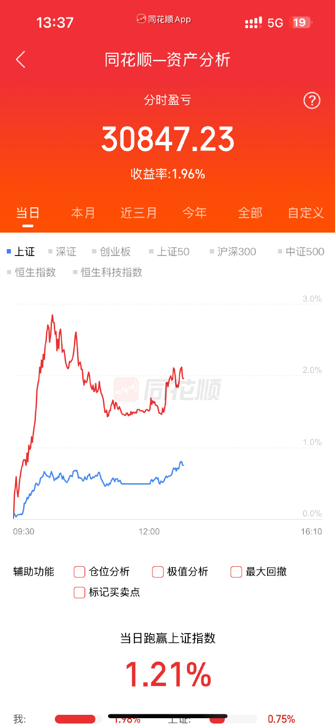 翔鹭钨业2025年净利同比增长260.56% 光伏用钨丝产能逐步释放