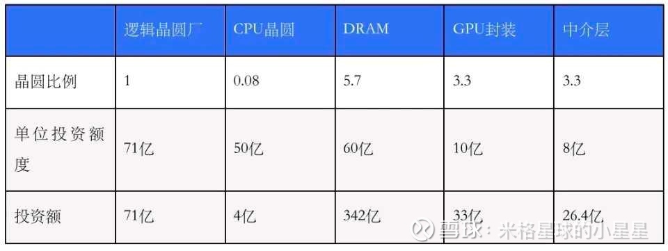 津巴布韦提出2030年农业产值达158亿美元目标