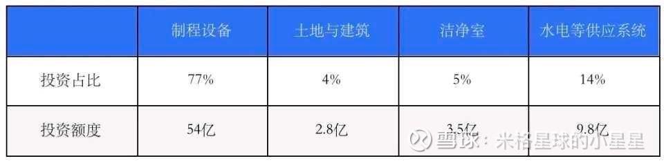 津巴布韦提出2030年农业产值达158亿美元目标