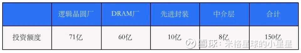 津巴布韦提出2030年农业产值达158亿美元目标
