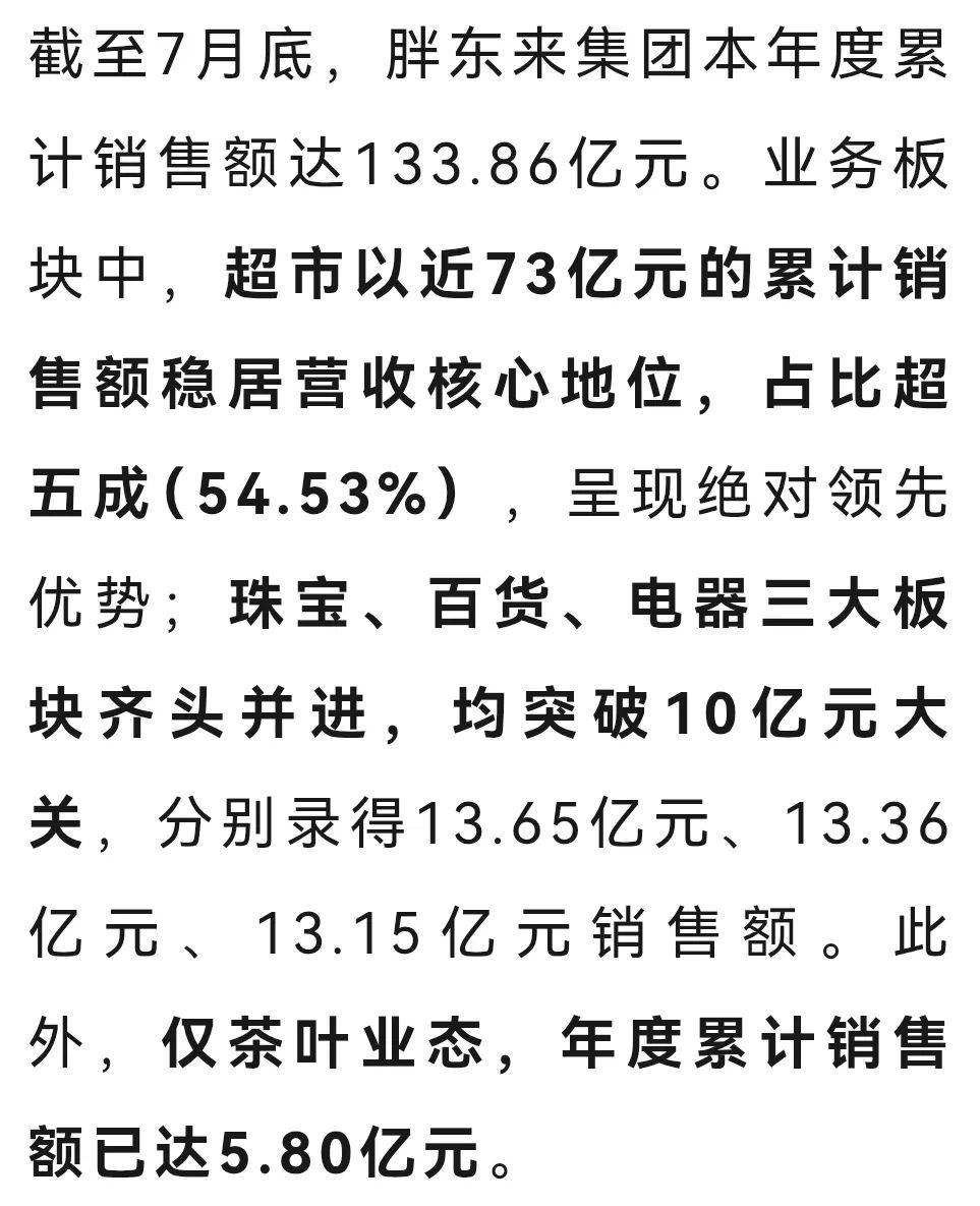 1166家公司公布年报 145家业绩增幅翻倍