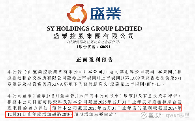 1166家公司公布年报 145家业绩增幅翻倍