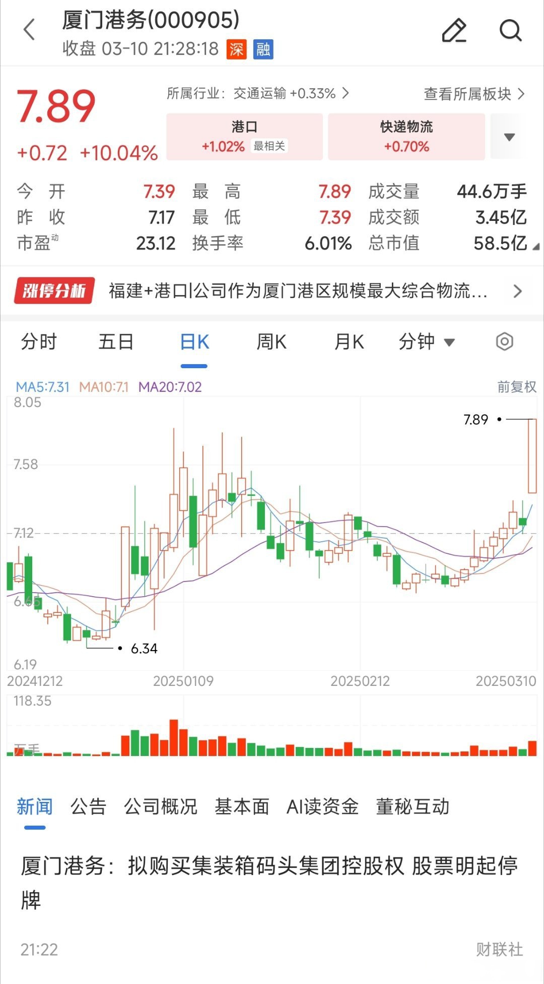 百花医药：控股股东筹划股份转让事宜 股票继续停牌