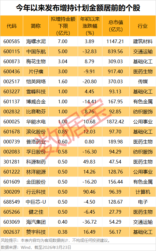 杠杆资金成为振德医疗交易主力