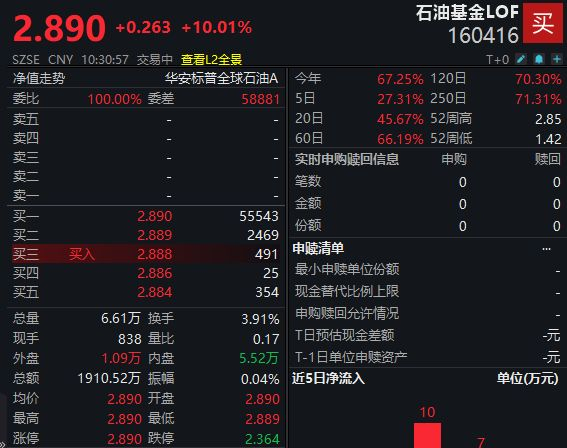 富临运业：公司控制权拟变更 股票自4月2日起复牌
