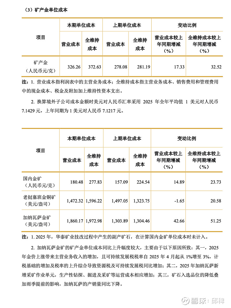 加纳2025年44%的税收收入用于公共部门工资