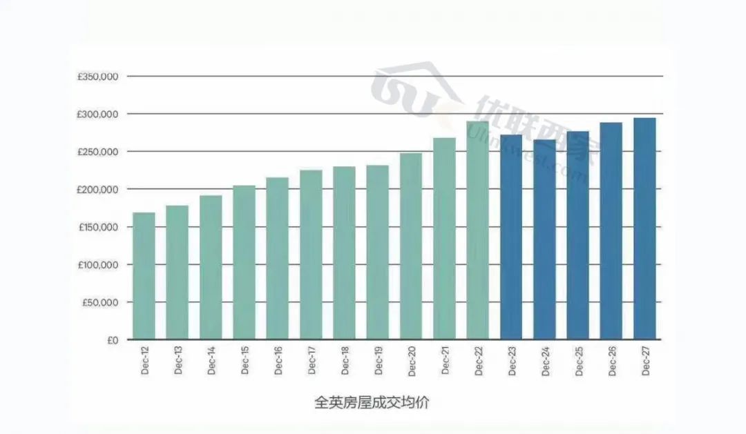 新加坡劳动力市场2025年下半年扭转颓势