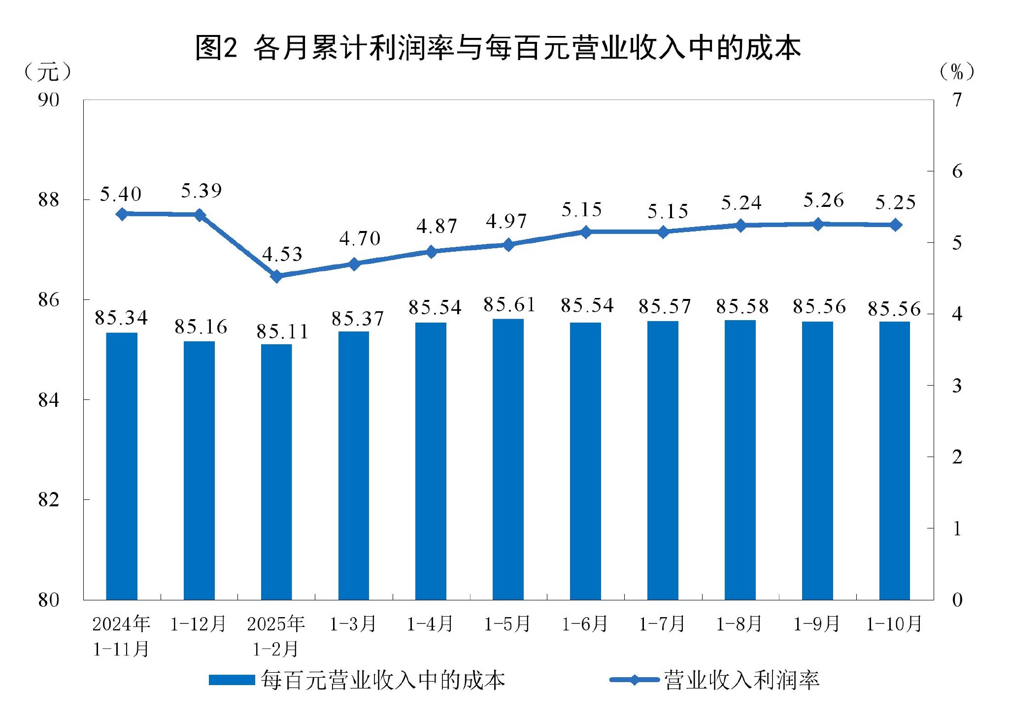 智利国家铜业公司2025年铜产量微增0.5%至133.4万吨