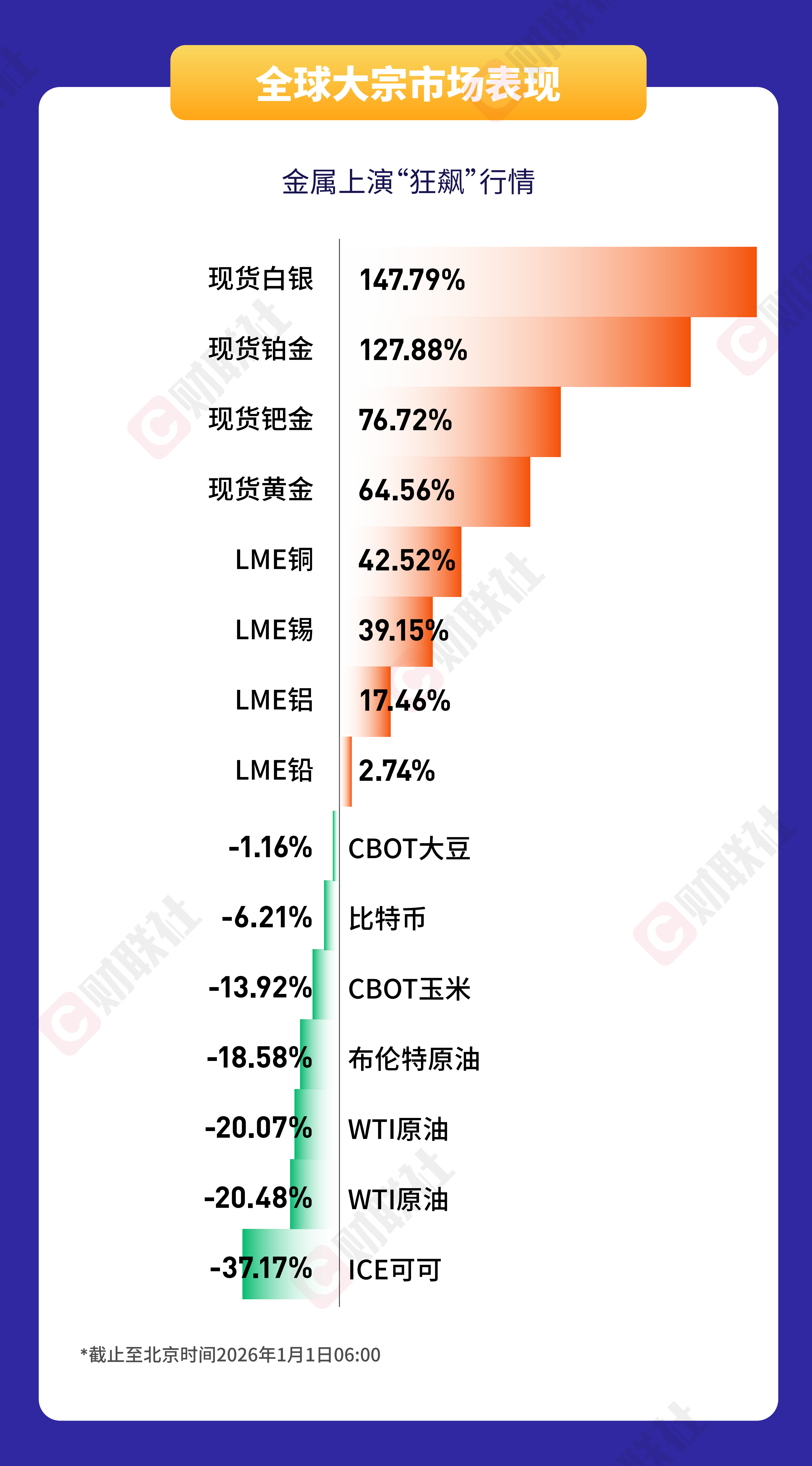 智利国家铜业公司2025年铜产量微增0.5%至133.4万吨