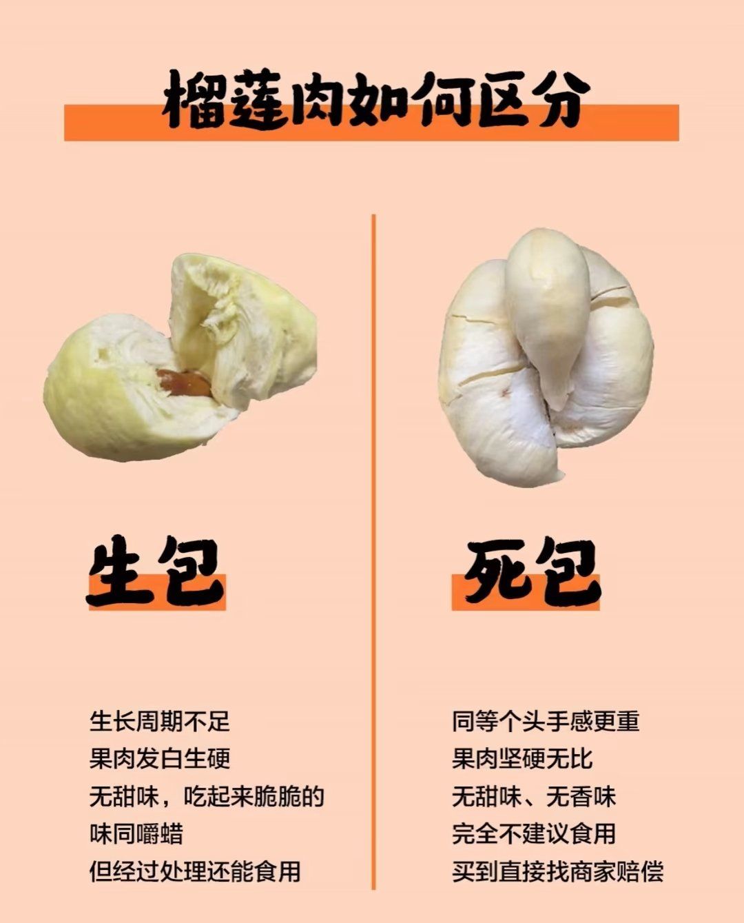 泰国榴莲对华出口激增303% 农产品结构分化明显