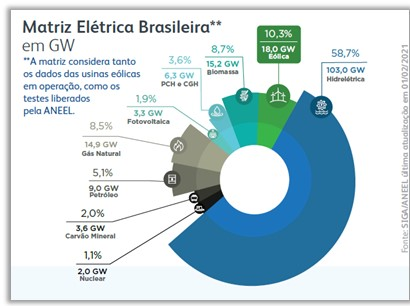 阿联酋加速清洁能源投资 本土装机容量超7.7吉瓦