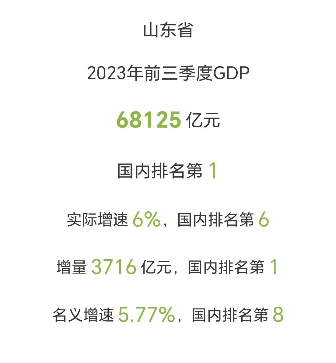 2026年一季度越南农林水产品出口增长近6%