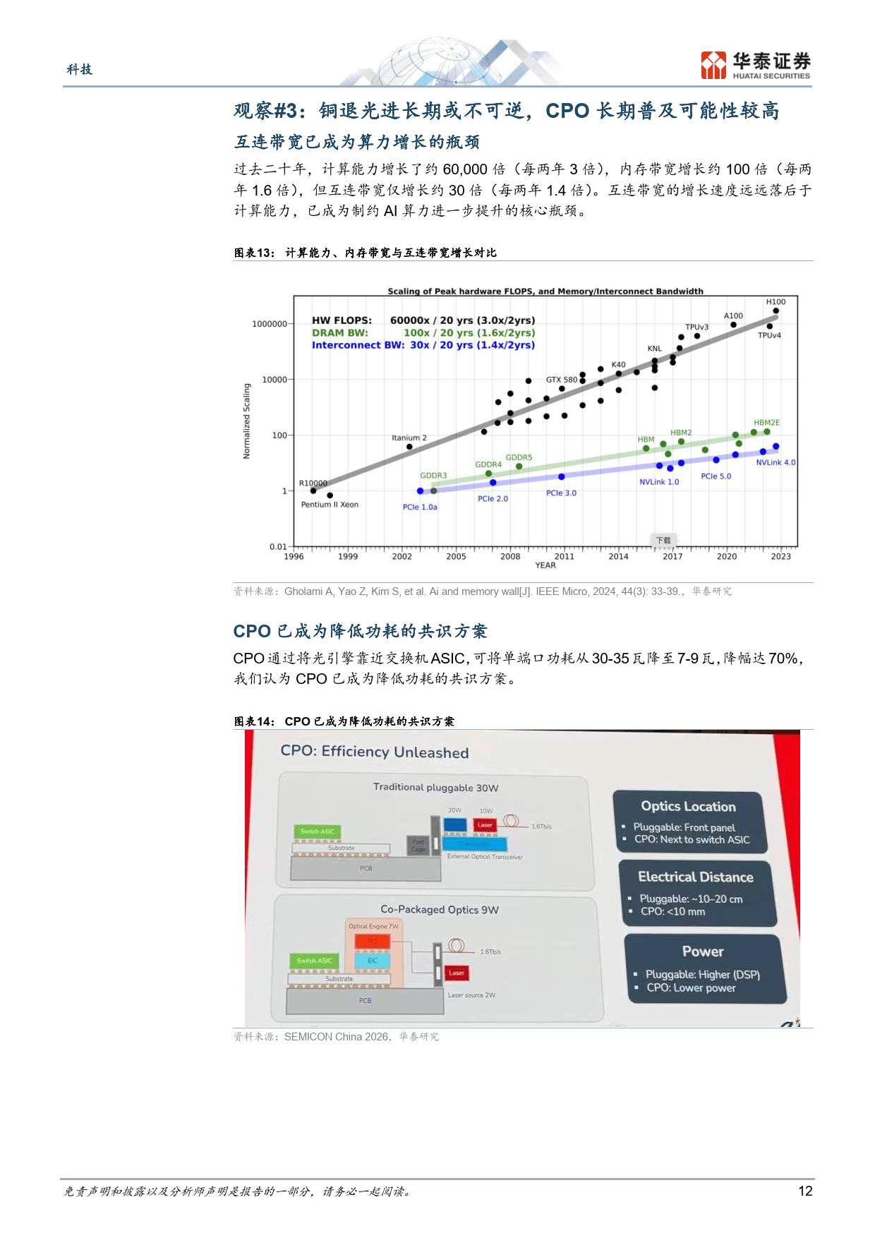 AI热潮推进半导体“超级周期”，三星电子与SK海力士合计利润将突破80万亿韩元