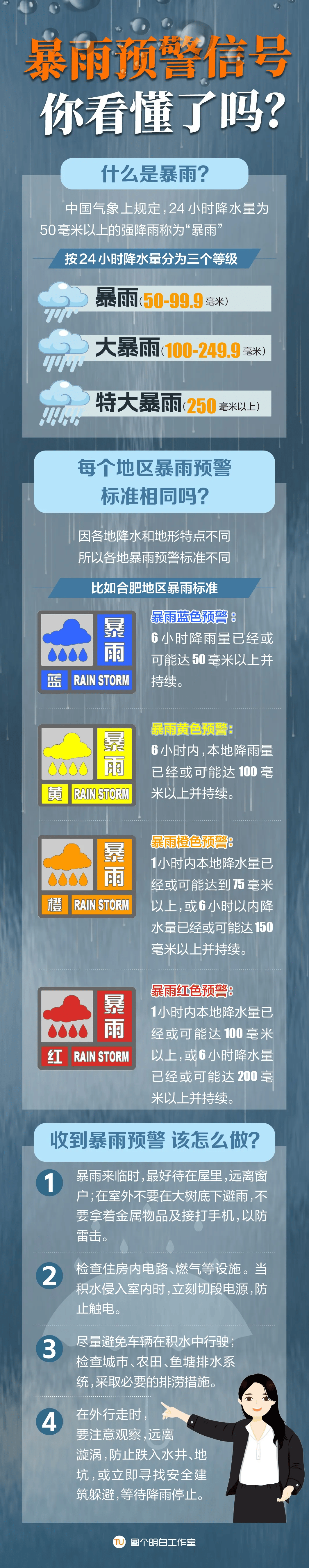 广东广西福建浙江等地有强降雨 山西河北山东等地有暴雨到大暴雨