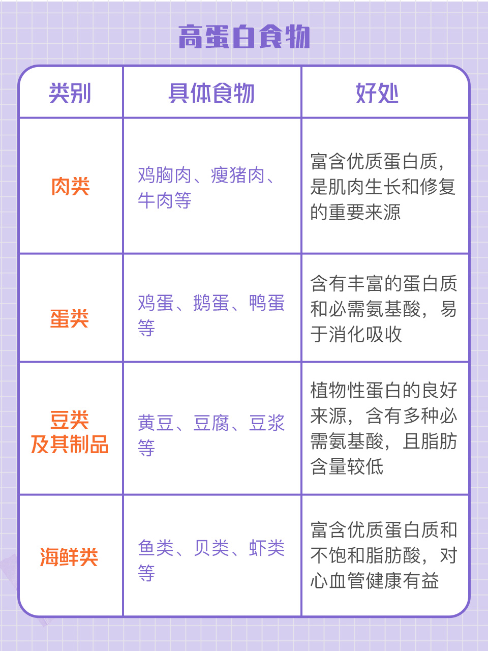 蛋白含量比鸡蛋高,膳食纤维比燕麦更优秀!这种食材错过太可惜